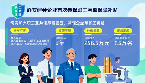 工網(wǎng)融合促服務(wù)升級(jí)，靜安工會(huì)引領(lǐng)職工品質(zhì)新生活