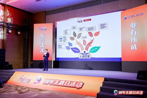 上海公共就業(yè)服務(wù)品牌 九年沉淀鑄就好故事，優(yōu)化生態(tài)賦能信息咨詢