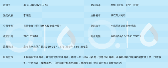 深耕申城沃土 上海彤運工程咨詢與信息咨詢服務的專業力量